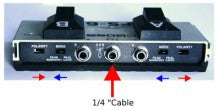Cable DUAL FS6