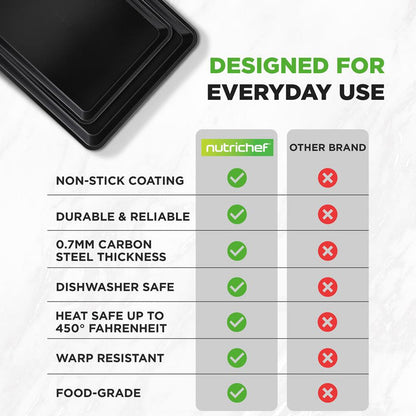 2-Piece Nonstick Cookie Sheets, Durable Carbon Steel, Easy Clean