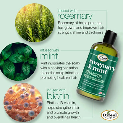 Difeel Rosemary and Mint Strengthening Shampoo with Biotin for dry damaged hair manageability shine and scalp moisture