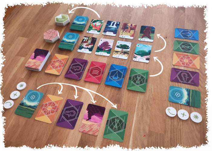 Ecosfera - Kooperatives interaktives Deckbauspiel