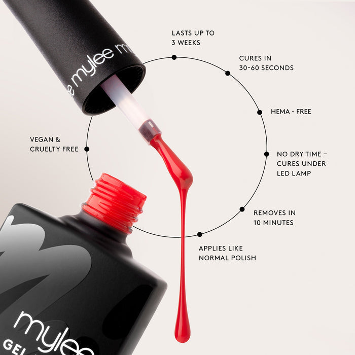 Gel Polish - Suited & Booted