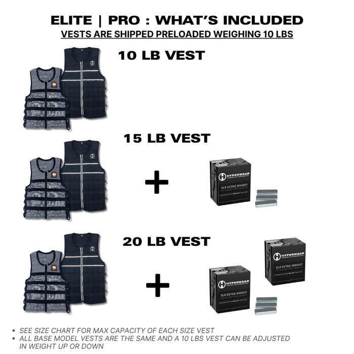 Hyper Vest ELITE Weighted Vest | Thin, Comfortable, & High-Performance