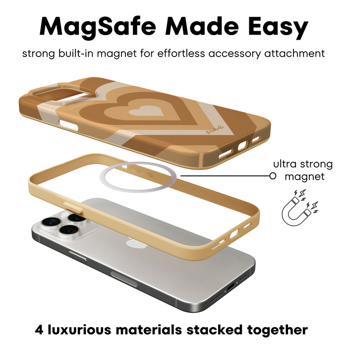 Java Hearts MagSafe iPhone Case