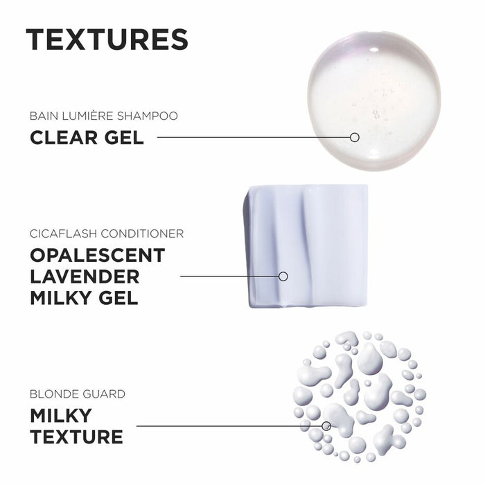 Kérastase Blond Absolu Hydration Care Discovery Set