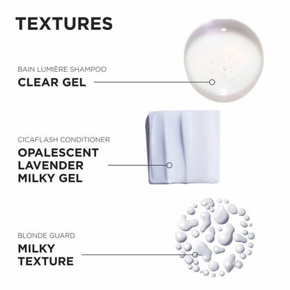 Kérastase Blond Absolu Hydration Care Discovery Set
