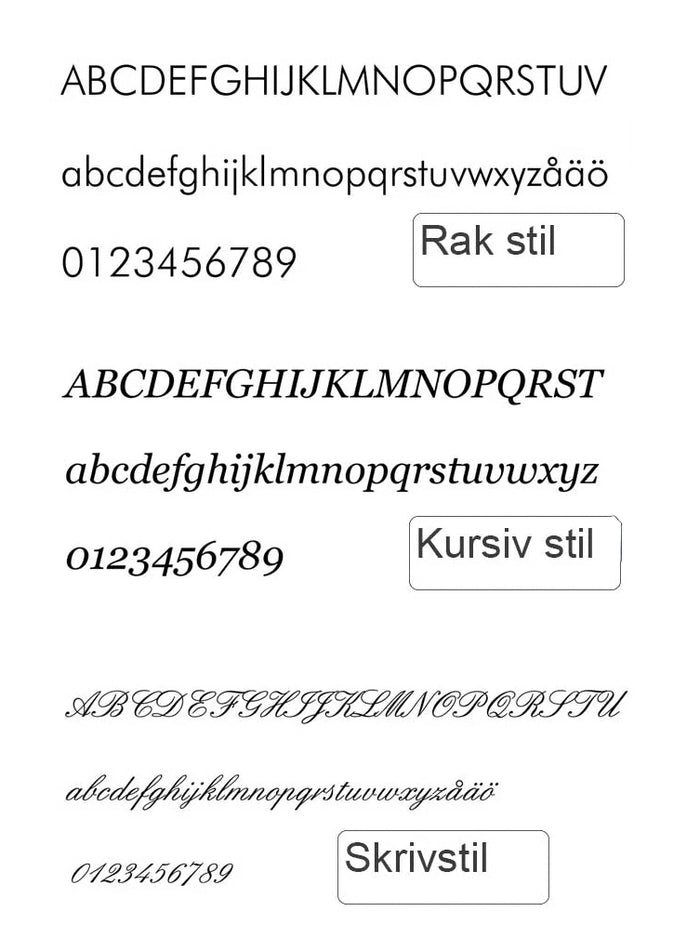 Gravyrstilar / typsnitt