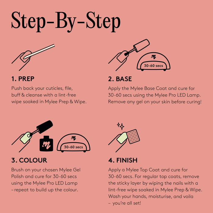No Wipe Top Coat Gel Polish -  Glitter