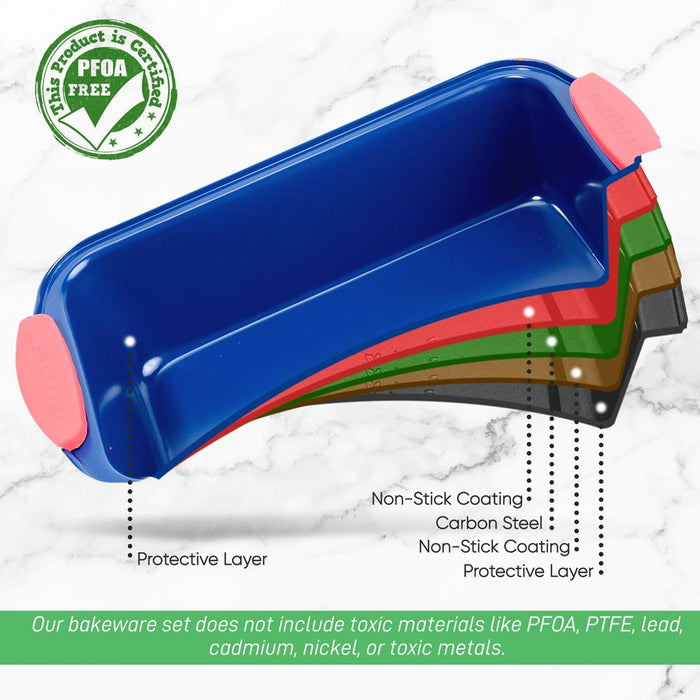 Non-Stick Loaf Pan - Deluxe Nonstick Blue Coating Inside And Outside With Red Silicone Handles, Compatible With Models: Ncsbsbl10, Ncsbsbl8, Ncsbsbl6 (Blue)