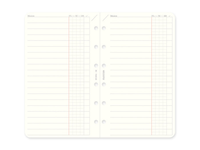 PLOTTER Refill Memo Pad To Do List - Mini Size