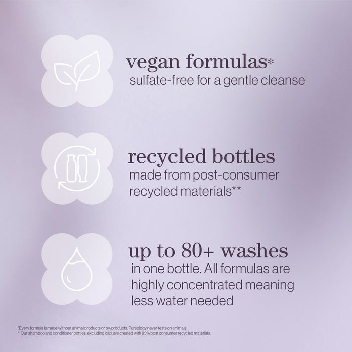 Pureology Hydrate Sheer Shampoo