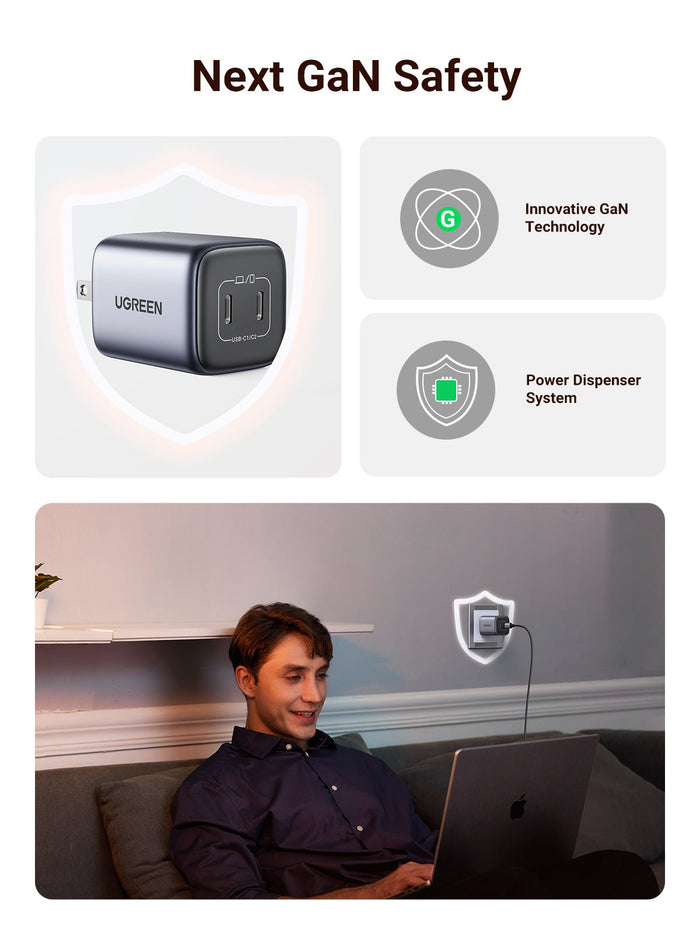 UGREEN 45W charger Core technology for safety