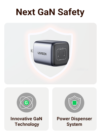 Ugreen Nexode 45W USB C GaN Charger Next GaN Safety