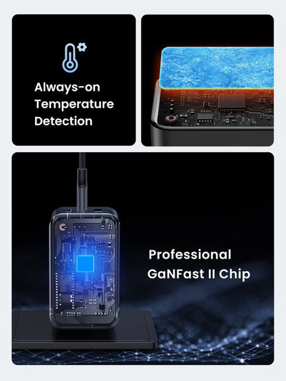 UGREEN 65W Professional GaN Fast Chip