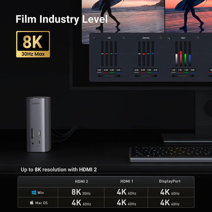 UGREEN Revodok Pro 12-in-1 Docking Station with 8K HDMI