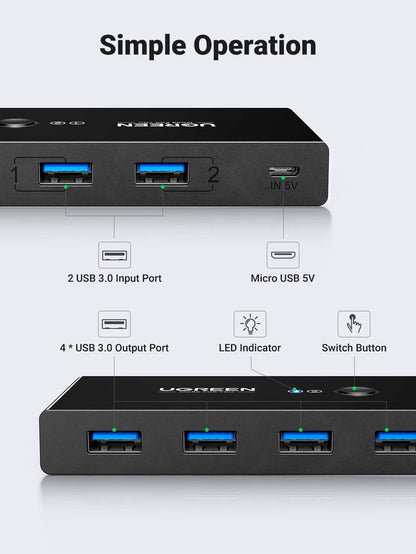 UGREEN USB 3.0 4-Port Switch With 2 Pack USB Male Cable