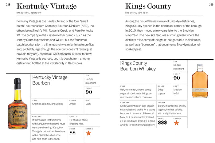 Whiskey, Bourbon & Rye Cocktail