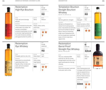 Whiskey, Bourbon & Rye Cocktail
