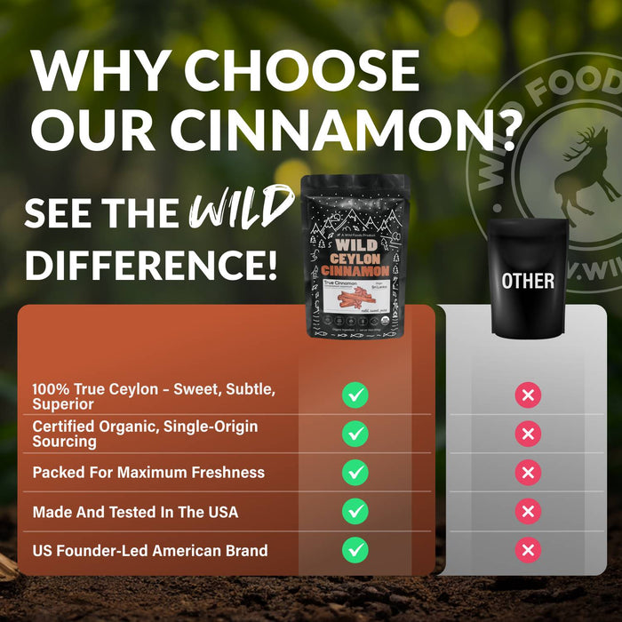 Wholesale of 10 - Ceylon Cinnamon Powder Organic