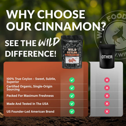Wholesale of 10 - Ceylon Cinnamon Powder Organic