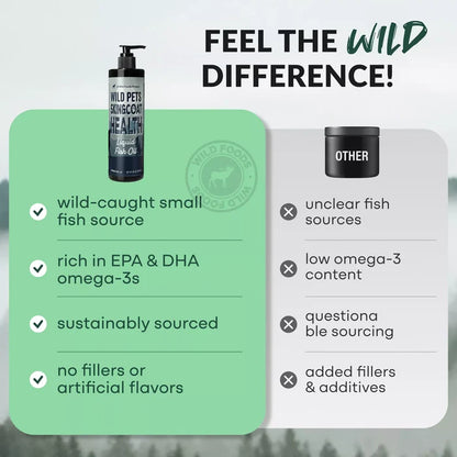 Wholesale of 10 - Wild Pets Liquid Fish Oil