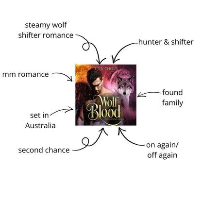 Wolf Blood Outcast Pack book 2 (AUDIOBOOK)