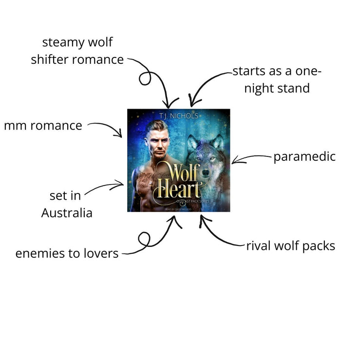 Wolf Heart Outcast Pack book 1 (AUDIOBOOK)