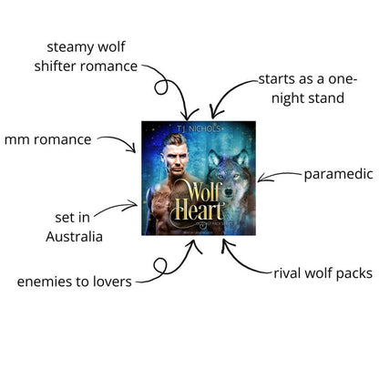 Wolf Heart Outcast Pack book 1 (AUDIOBOOK)