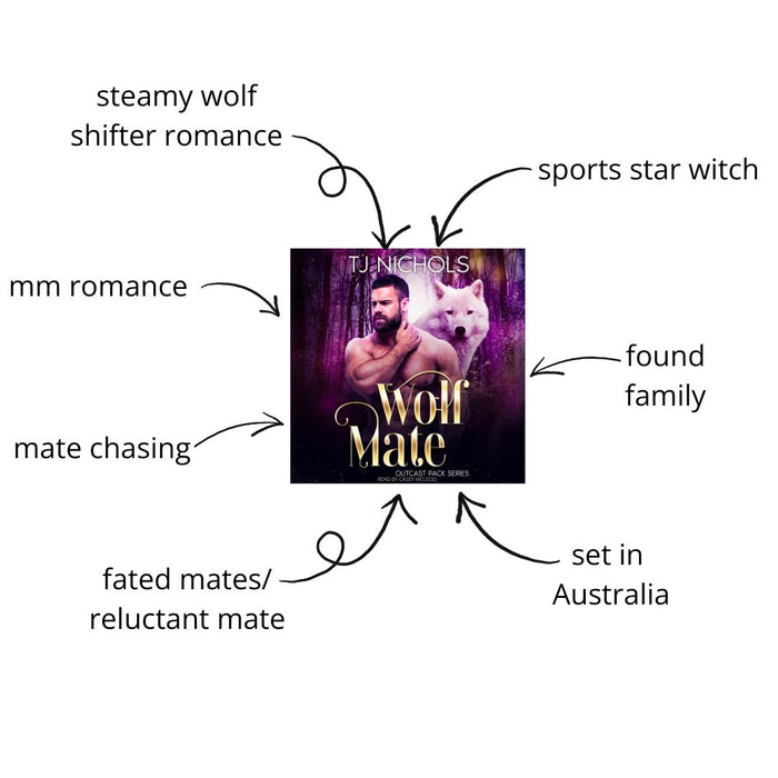 Wolf Mate Outcast Pack book 4 (AUDIOBOOK)