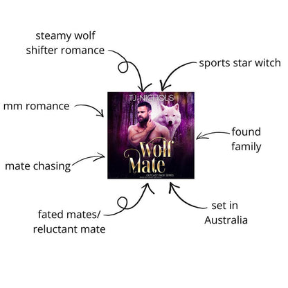 Wolf Mate Outcast Pack book 4 (AUDIOBOOK)